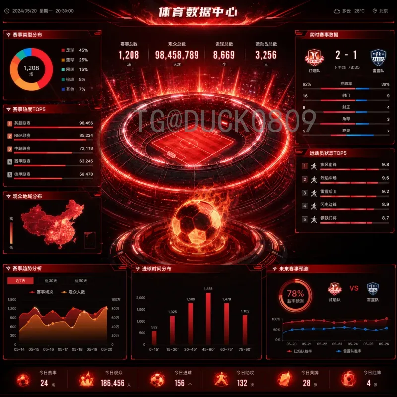 2026美加墨世界杯球队实时动态：预选赛激战正酣，各队实力大揭秘